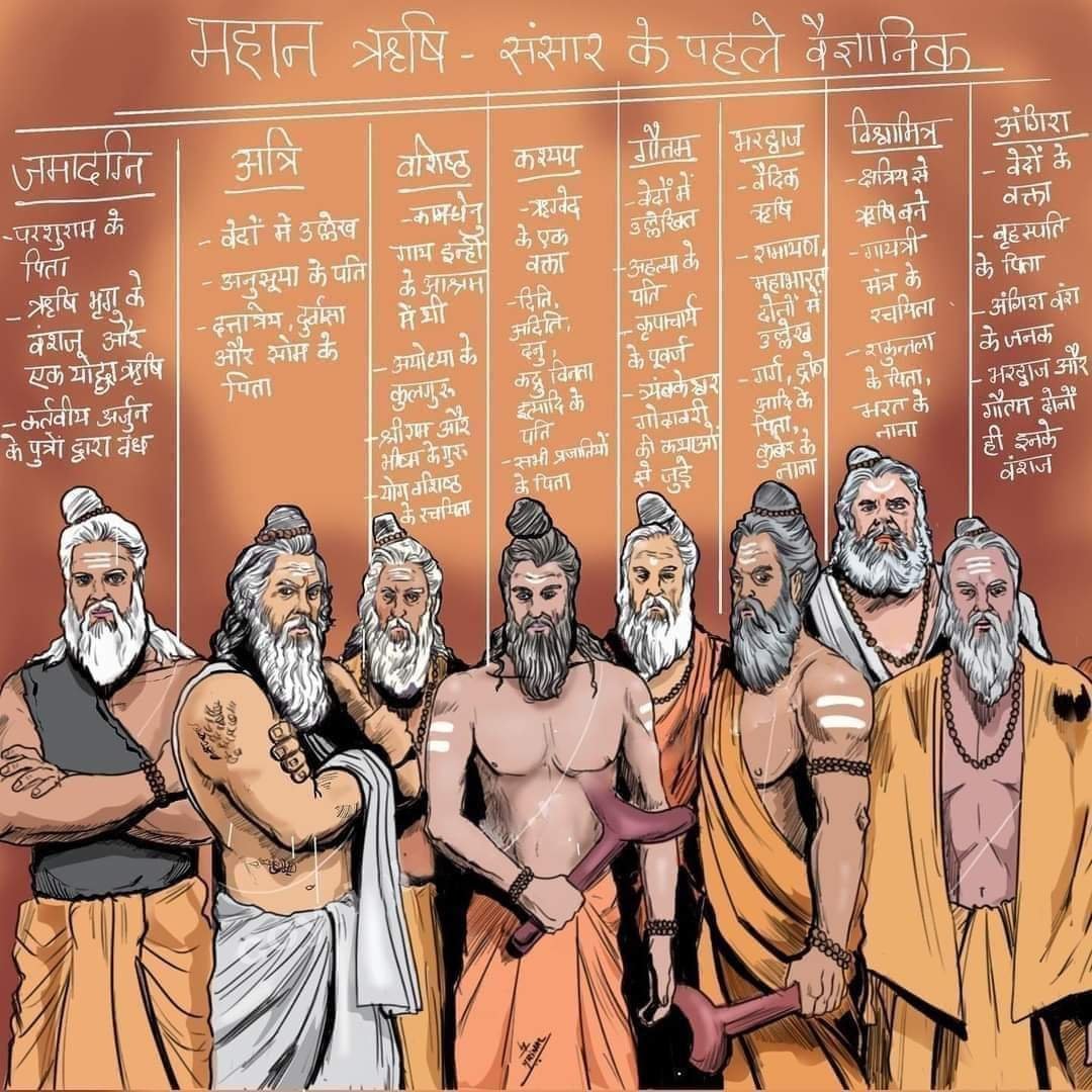 सप्तर्षि Saptrishi