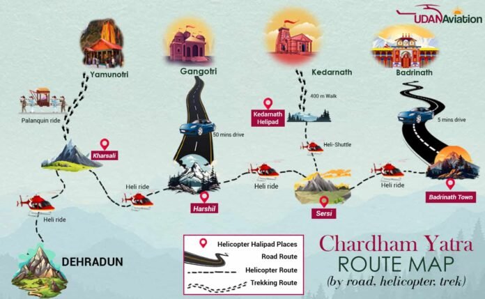 चार धाम यात्रा; Char-Dham-Yatra-Route-Map